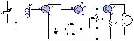 DIRECT-COUPLED RADIO Circuit Diagram