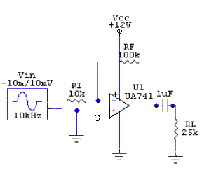 Inverting Amplifier using 741 IC