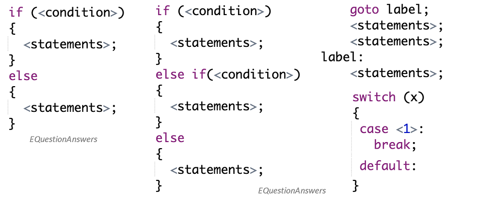 procedural programming language list