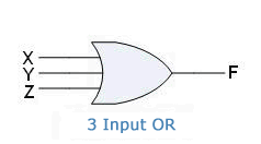 3 input or gate