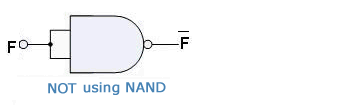 not using nand